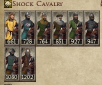 KHANATE OF VOLGA BULGARIA KINGDOMS 1212AD NEW UNIT SHOCK CAVALRY IMAGE