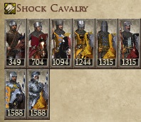 KINGDOM OF DENMARK KINGDOMS 1212AD NEW UNIT SHOCK CAVALRY IMAGE