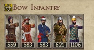 SELJUK SULTANATE KINGDOMS 1212AD BOW INFANTRY IMAGE