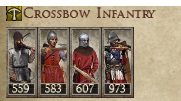 SELJUK SULTANATE KINGDOMS 1212AD CROSSBOW INFANTRY IMAGE