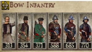 GRAND DUCHY OF SERBIA KINGDOMS 1212AD BOW INFANTRY IMAGE