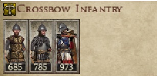 GRAND DUCHY OF SERBIA KINGDOMS 1212AD CROSSBOW INFANTRY IMAGE