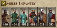 ILDEGIZID ALABEGATE KINGDOMS 1212AD MELEE INFANTRY IMAGE