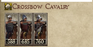 KINGDOM OF CASTILE KINGDOMS 1212AD NEW UNIT CROSSBOW CAVALRY IMAGE