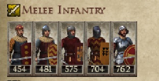 KINGDOM OF CASTILE KINGDOMS 1212AD MELEE INFANTRY IMAGE