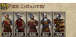 KINGDOM OF CASTILE KINGDOMS 1212AD PIKE INFANTRY IMAGE