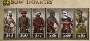 ALMOHAD CALIPHATE KINGDOMS 1212AD BOW INFANTRY IMAGE