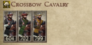 ALMOHAD CALIPHATE KINGDOMS 1212AD NEW UNIT CROSSBOW CAVALRY IMAGE