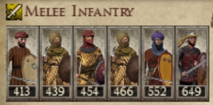 ALMOHAD CALIPHATE KINGDOMS 1212AD MELEE INFANTRY IMAGE