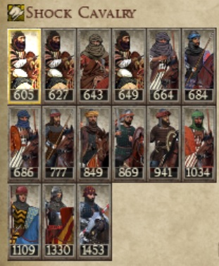 ALMOHAD CALIPHATE KINGDOMS 1212AD NEW UNIT SHOCK CAVALRY IMAGE