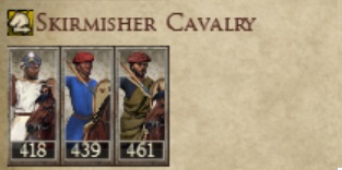 ALMOHAD CALIPHATE KINGDOMS 1212AD NEW UNIT SKIRMISHER CAVALRY IMAGE