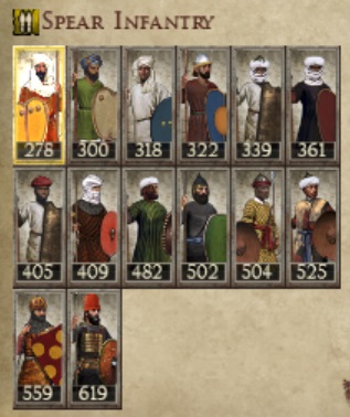 ALMOHAD CALIPHATE KINGDOMS 1212AD SPEAR INFANTRY IMAGE