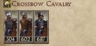 COUNTY OF TOULOSE KINGDOMS 1212AD NEW UNIT CROSSBOW CAVALRY IMAGE