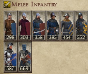 COUNTY OF TOULOSE KINGDOMS 1212AD MELEE INFANTRY IMAGE