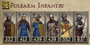 COUNTY OF TOULOSE KINGDOMS 1212AD POLE INFANTRY IMAGE