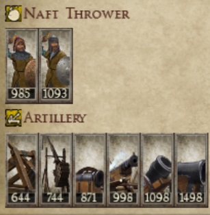 CUMAN KIPCHAK KINGDOMS 1212AD NEW UNIT ARTILLERY IMAGE