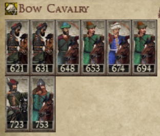 EMPIRE OF TREBIZOND KINGDOMS 1212AD NEW UNIT BOW CAVALRY IMAGE