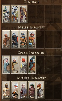 Abbasid Caliphate Rome 2 Medieval 1100 Ad Mod INFANTRY, SPEARMEN, CAVALRY