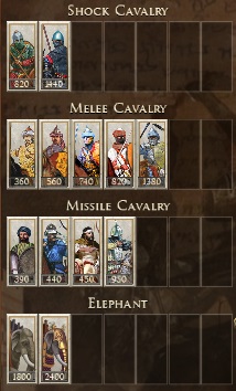 Abbasid Caliphate Rome 2 Medieval 1100 Ad Mod INFANTRY, SPEARMEN, CAVALRY