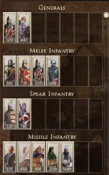 England Rome 2 Medieval 1100 Ad Mod INFANTRY, SPEARMEN, CAVALRY