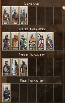 Holy roman empire Rome 2 Medieval 1100 Ad Mod INFANTRY, SPEARMEN, CAVALRY