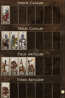 Poland Rome 2 Medieval 1100 Ad Mod INFANTRY, SPEARMEN, CAVALRY