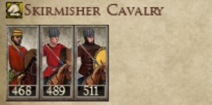 CROWN OF ARAGON KINGDOMS 1212AD NEW UNIT SKIRMISHER CAVALRY IMAGE