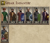 KHWARAZMIAN KINGDOMS 1212AD SPEAR INFANTRY IMAGE