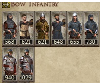 KINGDOM OF GEORGIA KINGDOMS 1212AD BOW INFANTRY IMAGE