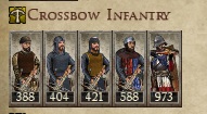 KINGDOM OF GEORGIA KINGDOMS 1212AD CROSSBOW INFANTRY IMAGE