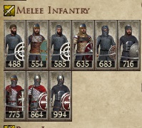 KINGDOM OF GEORGIA KINGDOMS 1212AD MELEE INFANTRY IMAGE