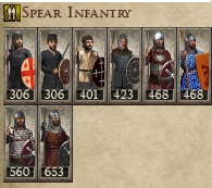 KINGDOM OF GEORGIA KINGDOMS 1212AD SPEAR INFANTRY IMAGE