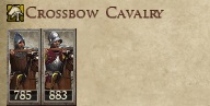 KINGDOM OF NAVARRE KINGDOMS 1212AD NEW UNIT CROSSBOW CAVALRY IMAGE