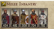 KINGDOM OF NAVARRE KINGDOMS 1212AD MELEE INFANTRY IMAGE