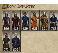 PRINCIPALITY OF ANTIOCH KINGDOMS 1212AD BOW INFANTRY IMAGE