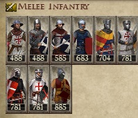 PRINCIPALITY OF ANTIOCH KINGDOMS 1212AD MELEE INFANTRY IMAGE