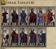 PRINCIPALITY OF ANTIOCH KINGDOMS 1212AD SPEAR INFANTRY IMAGE