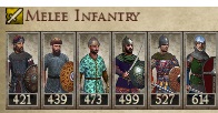 SELJUK SULTANATE KINGDOMS 1212AD MELEE INFANTRY IMAGE
